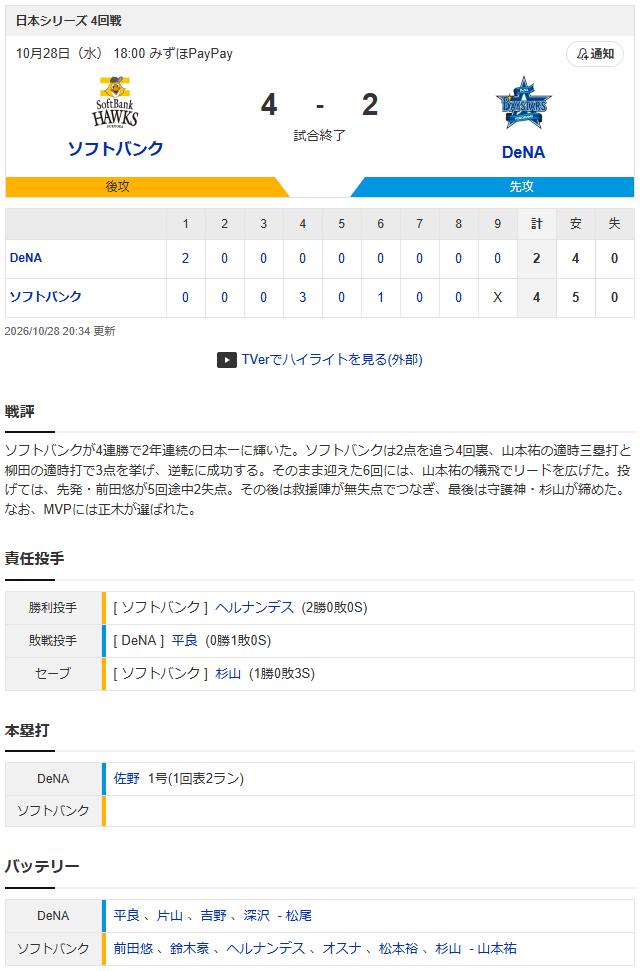 ソフトバンクが横浜DeNAに4連勝で日本一！←カープファンの反応【日本シリーズ試合結果】