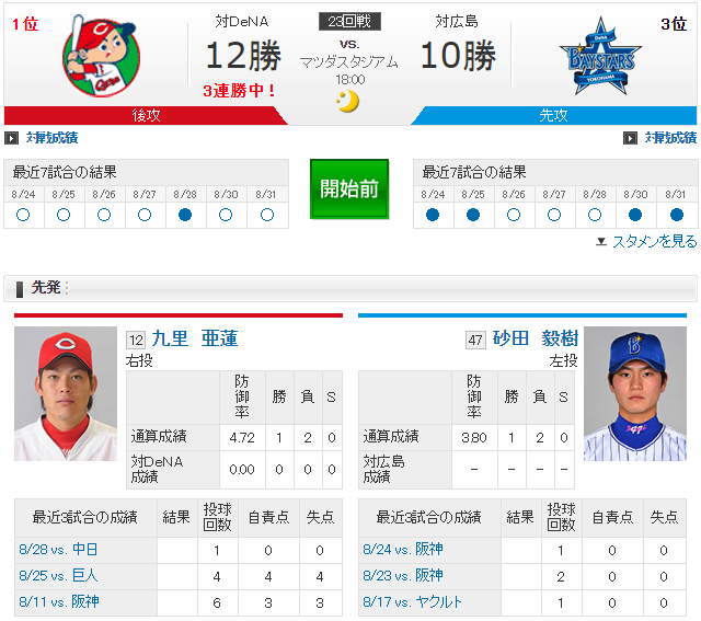 広島横浜_九里vs砂田_実況