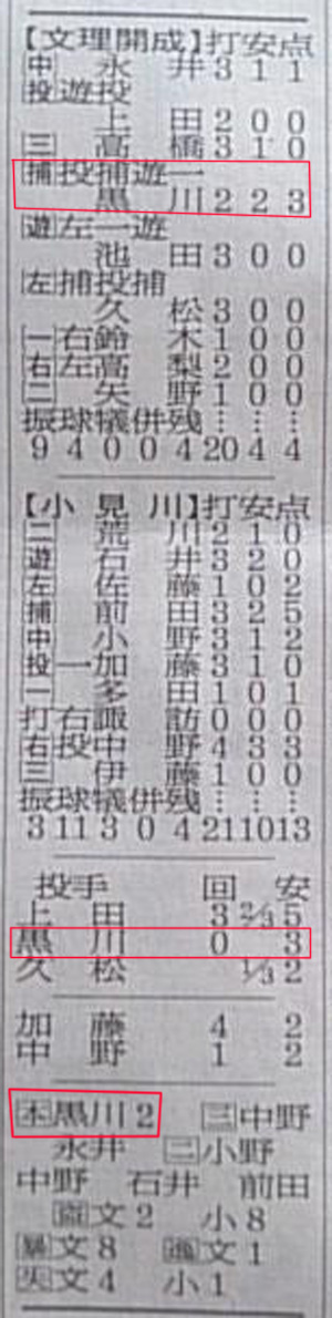文理開成スコア_02