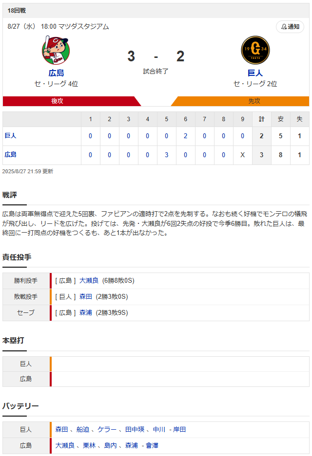 広島巨人_大瀬良_森田_試合開始遅延_スコア