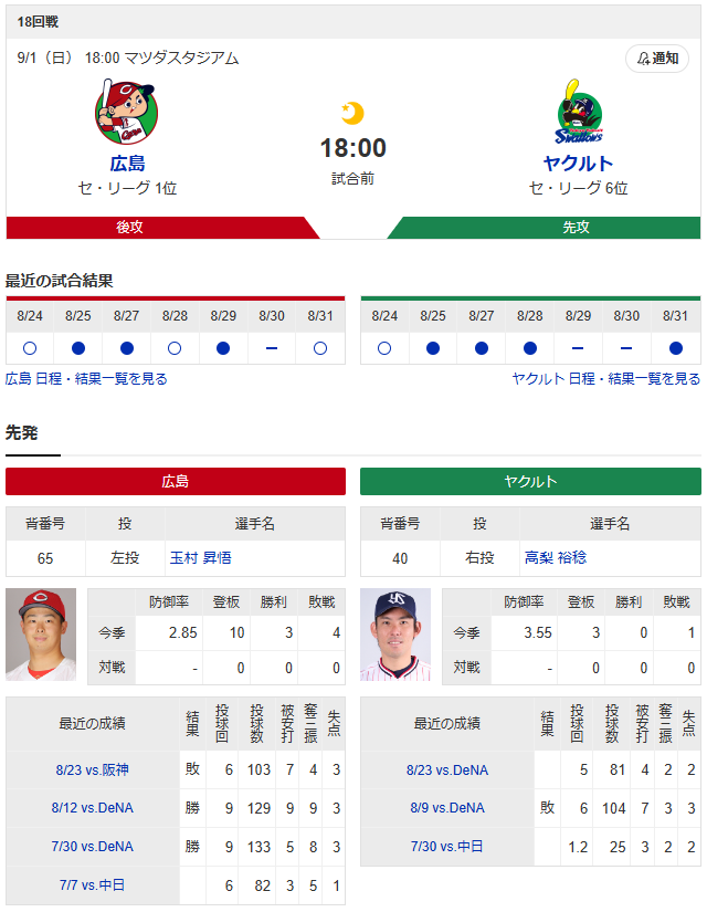 広島ヤクルト_玉村昇悟_高梨裕稔