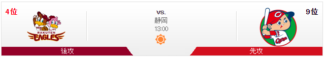 広島楽天オープン戦