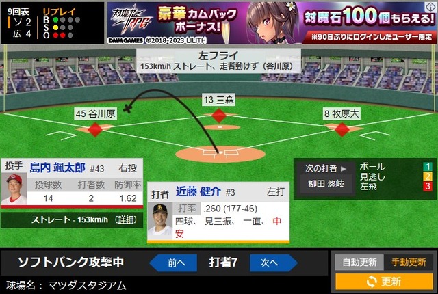 近藤