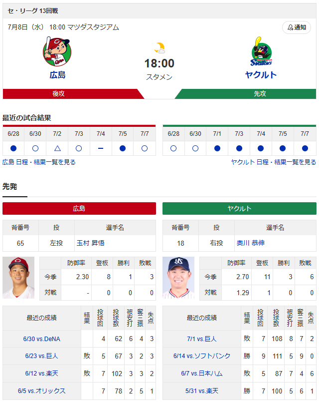 玉村昇悟_奥川恭伸