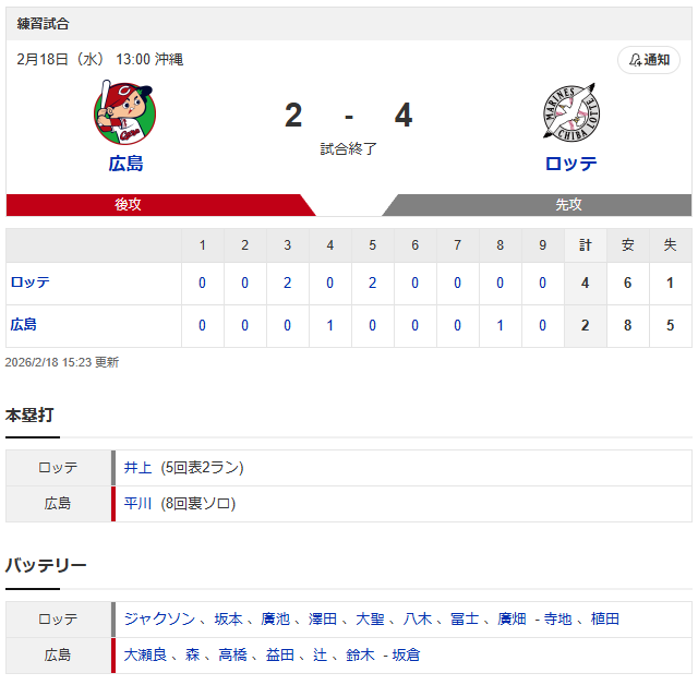 広島ロッテ_練習試合_スコア