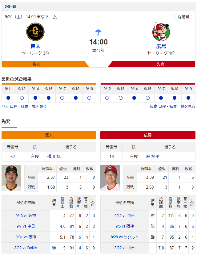 広島巨人_森翔平vs横川凱