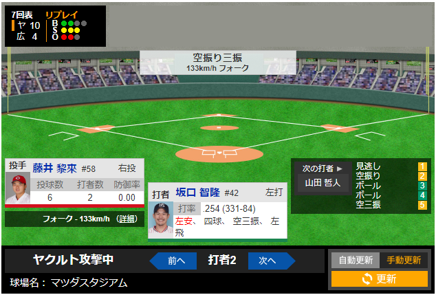 カープ藤井黎来_山田哲人を空振り三振_02