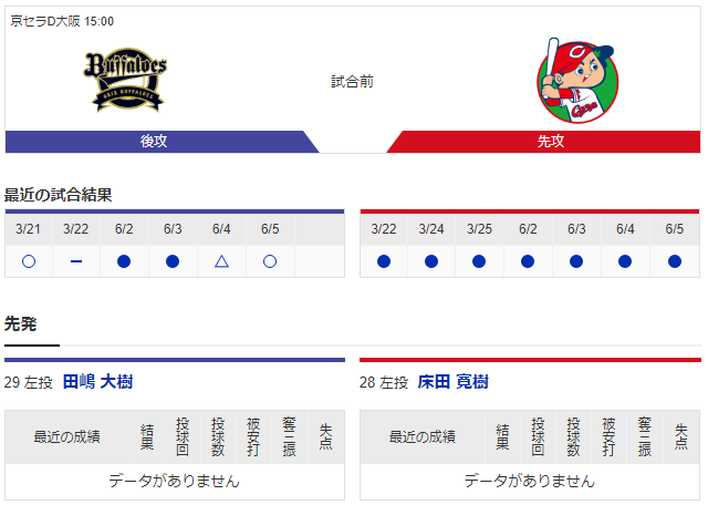 広島オリックス_練習試合_京セラD