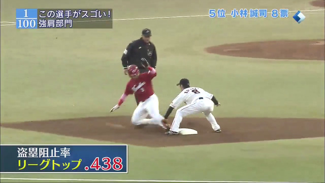すぽると「強肩部門」2015_09
