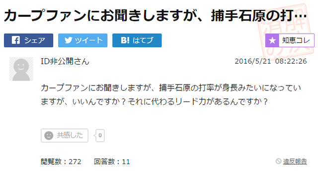カープ石原打率