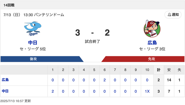 スクリーンショット 2025-07-13 17.12.42