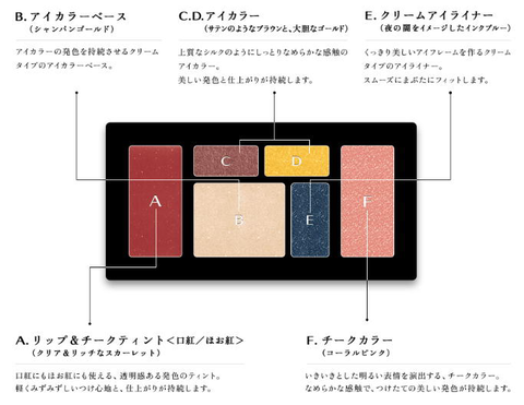 パーティーパレット