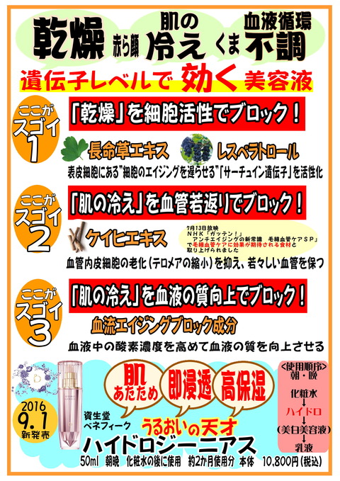 ハイドロジーニアス 表
