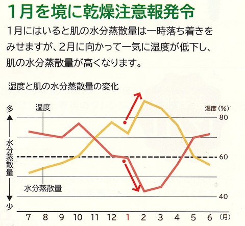 1.2月_0001