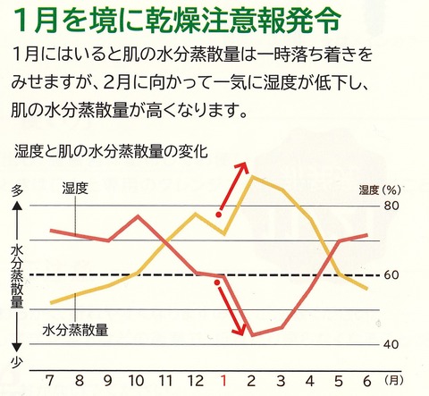 １．２月_0001