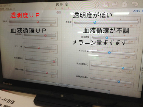 BlogPaint