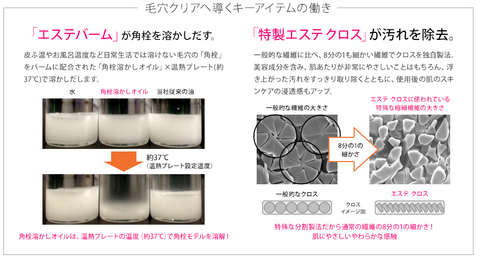 毛穴アイテム