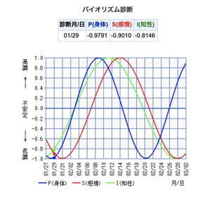 ¥¹¥¯¥ê¡¼¥ó¥·¥ç¥Ã¥È 2021-01-29 18.59.07