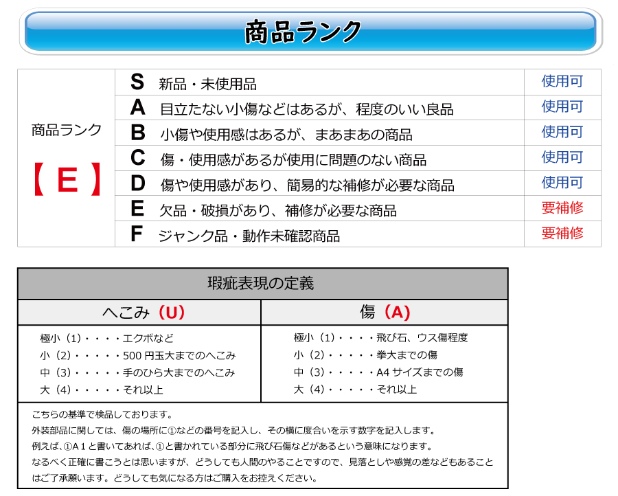 商品ランクE