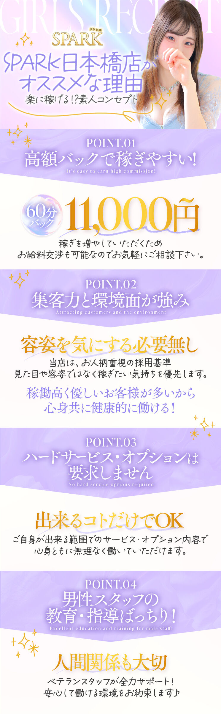 スパーク急募修正