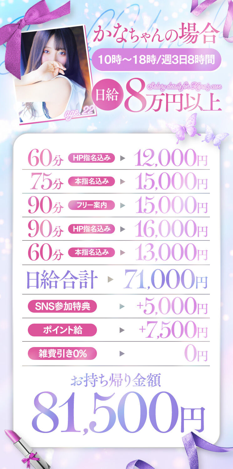 スパーク急募修正