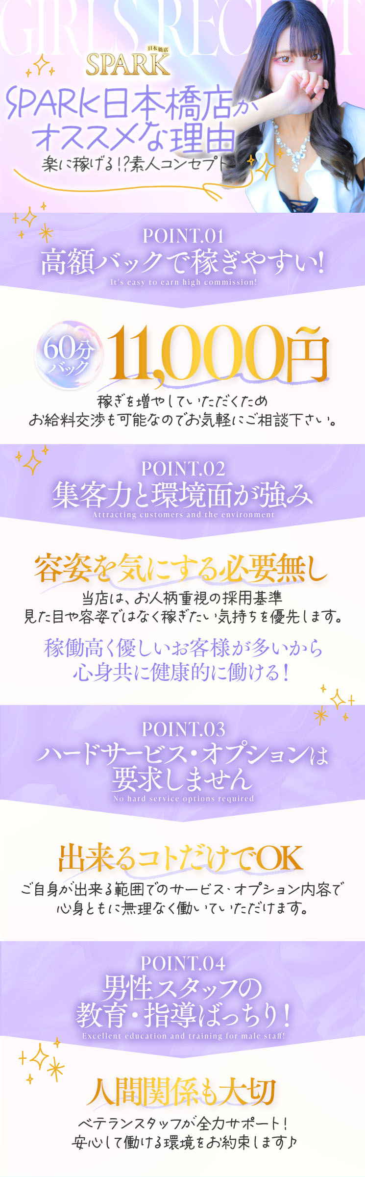 スパーク急募修正