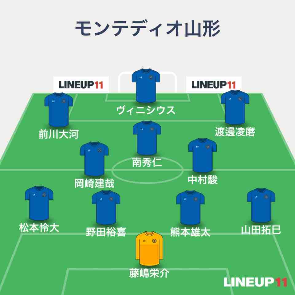 J2 第34節 徳島ヴォルティスvsモンテディオ山形 Ndスタ Sunny Day J2 第34節 徳島ヴォルティスvsモンテディオ山形 Ndスタ Sunny Day