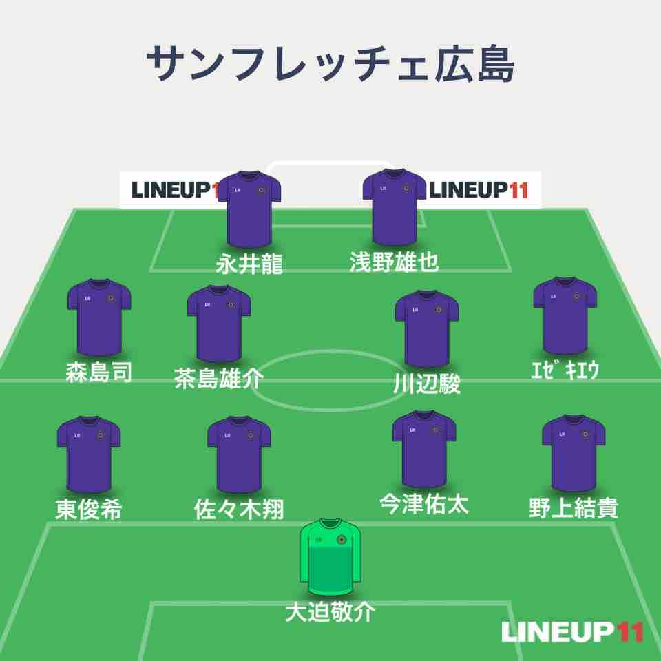 J1 第14節 徳島ヴォルティスvsサンフレッチェ広島 Eスタ Sunny Day J1 第14節 徳島ヴォルティスvsサンフレッチェ広島 Eスタ Sunny Day
