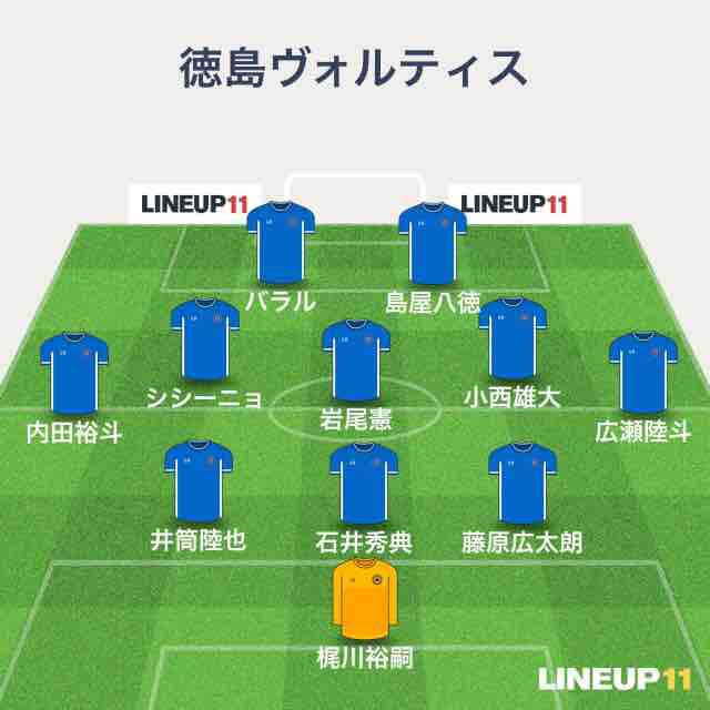 J2 第28節 徳島ヴォルティスvsレノファ山口fc みらスタ Sunny Day