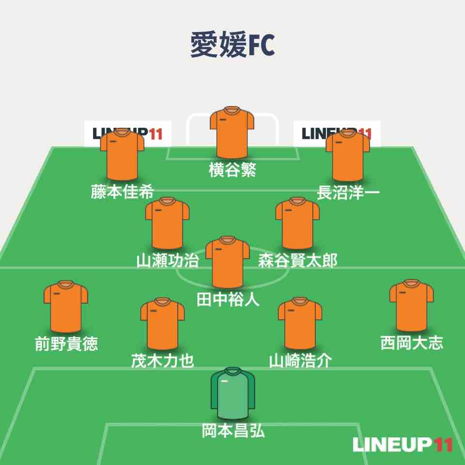 J2 第02節 徳島ヴォルティスvs愛媛fc ニンスタ Sunny Day J2 第02節 徳島ヴォルティスvs愛媛fc ニンスタ Sunny Day