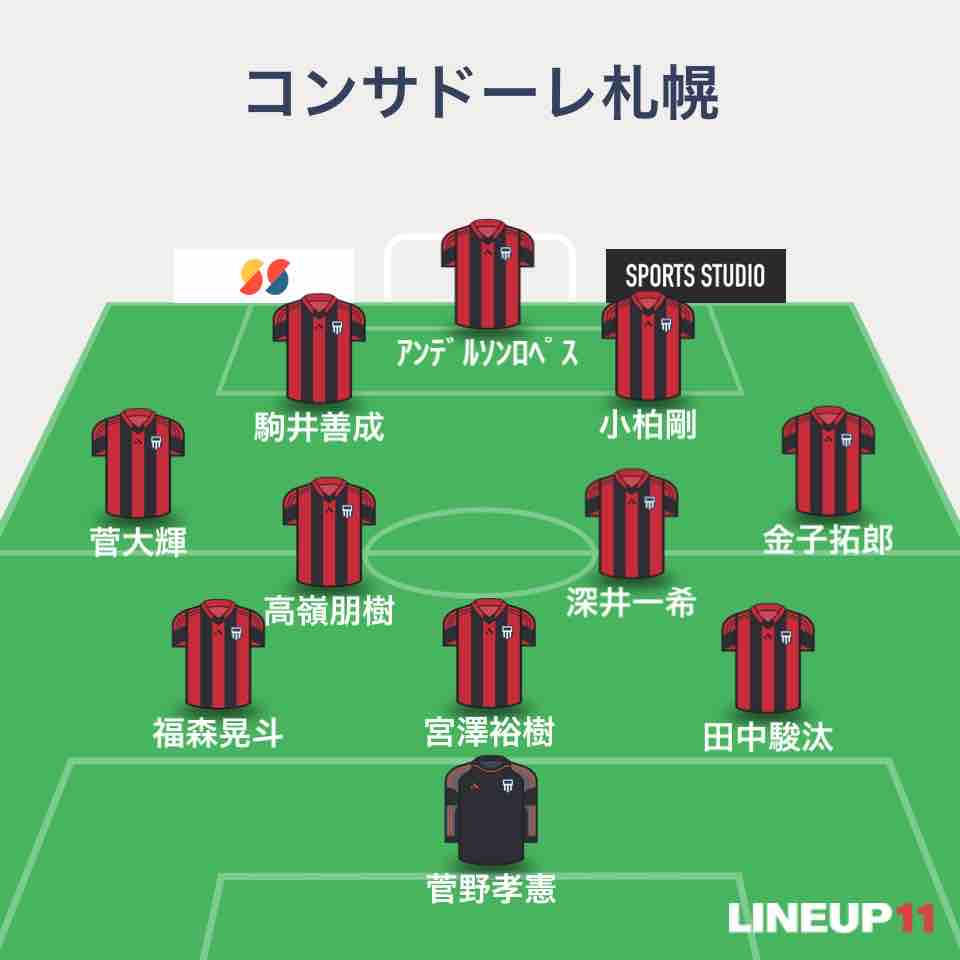 J1 第13節 徳島ヴォルティスvs北海道コンサドーレ札幌 ポカスタ Sunny Day