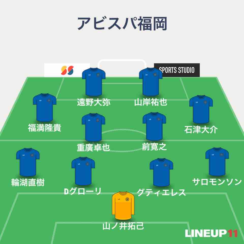 J2 第42節 徳島ヴォルティスvsアビスパ福岡 ベススタ Sunny Day J2 第42節 徳島ヴォルティスvsアビスパ福岡 ベススタ Sunny Day