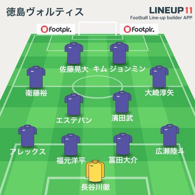 J2 第34節 徳島ヴォルティスvsセレッソ大阪 ポカスタ Sunny Day J2 第34節 徳島ヴォルティスvsセレッソ大阪 ポカスタ Sunny Day