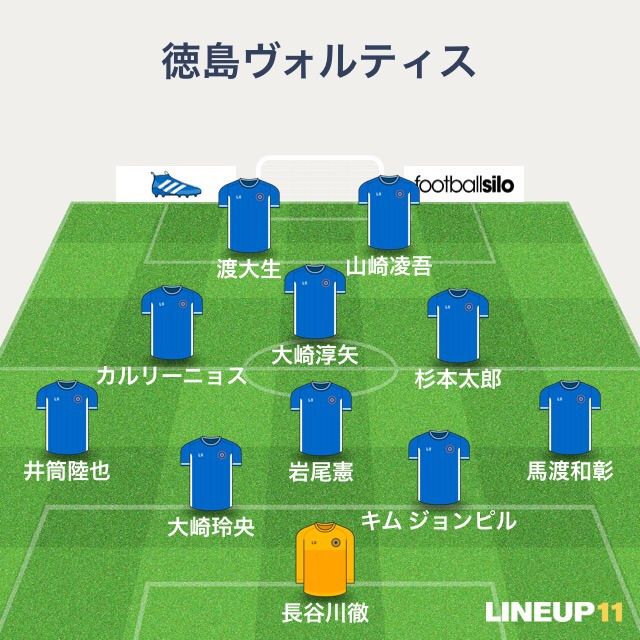 J2 第29節 徳島ヴォルティスvsレノファ山口fc ポカスタ Sunny Day J2 第29節 徳島ヴォルティスvsレノファ山口fc ポカスタ Sunny Day