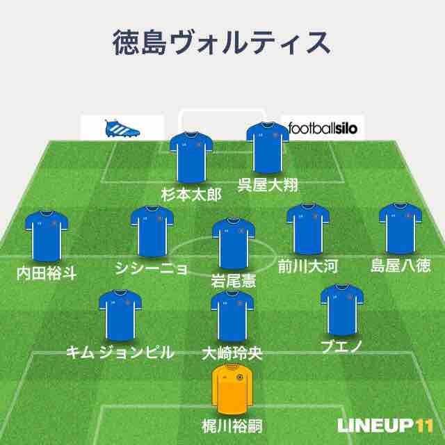 J2 第1節 徳島ヴォルティスvsファジアーノ岡山 ポカスタ Sunny Day J2 第1節 徳島ヴォルティスvsファジアーノ岡山 ポカスタ Sunny Day
