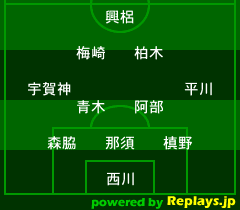 ｊ１ 第16節 徳島ヴォルティスvs浦和レッズ ポカスタ Sunny Day