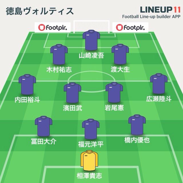 J2 第12節 徳島ヴォルティスvs横浜fc ポカスタ Sunny Day