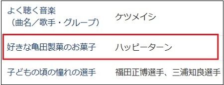 プレビュー J2第6節 アルビレックス新潟戦 Sunny Day プレビュー J2第6節 アルビレックス新潟戦 Sunny Day