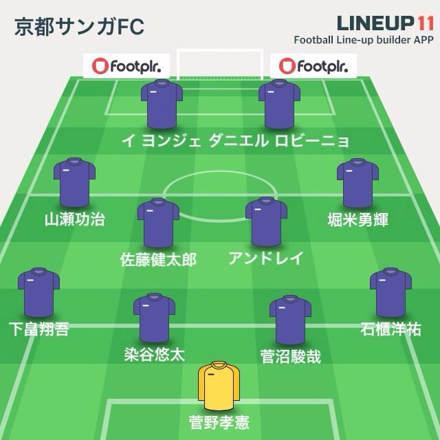 J2 第9節 徳島ヴォルティスvs京都サンガfc 西京極 Sunny Day
