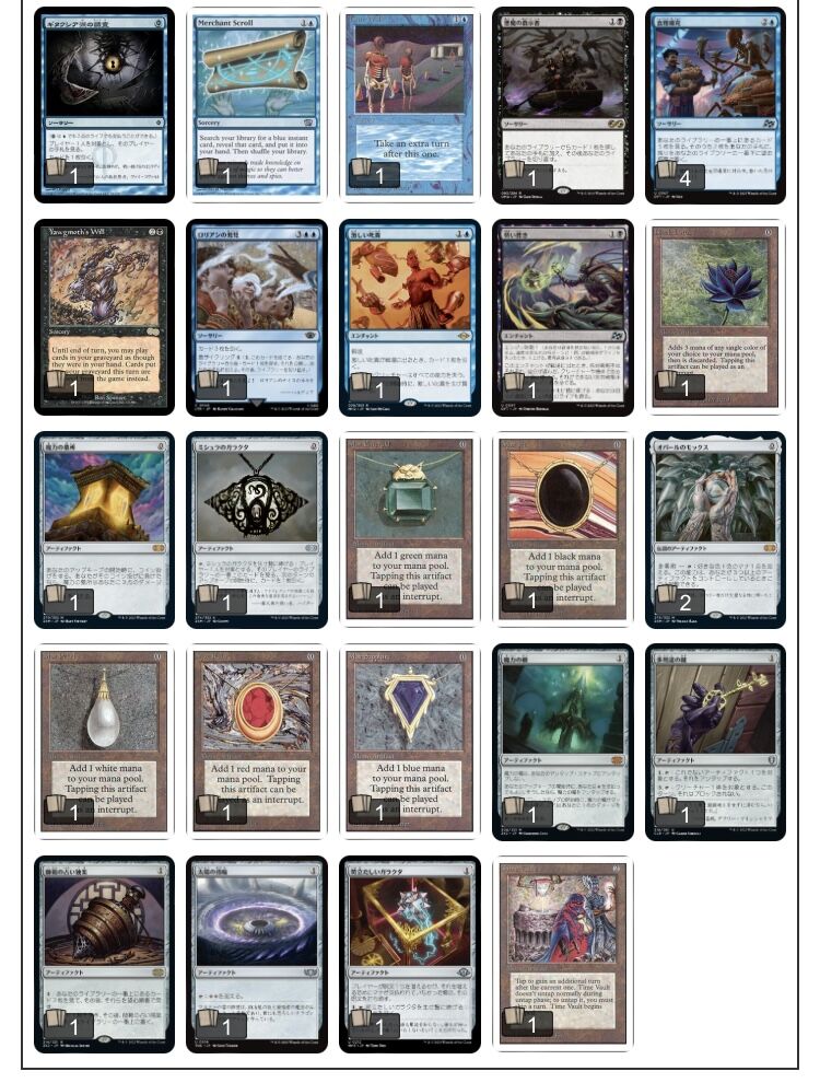 食糧補充が大高騰 : すぷりんぐのblog