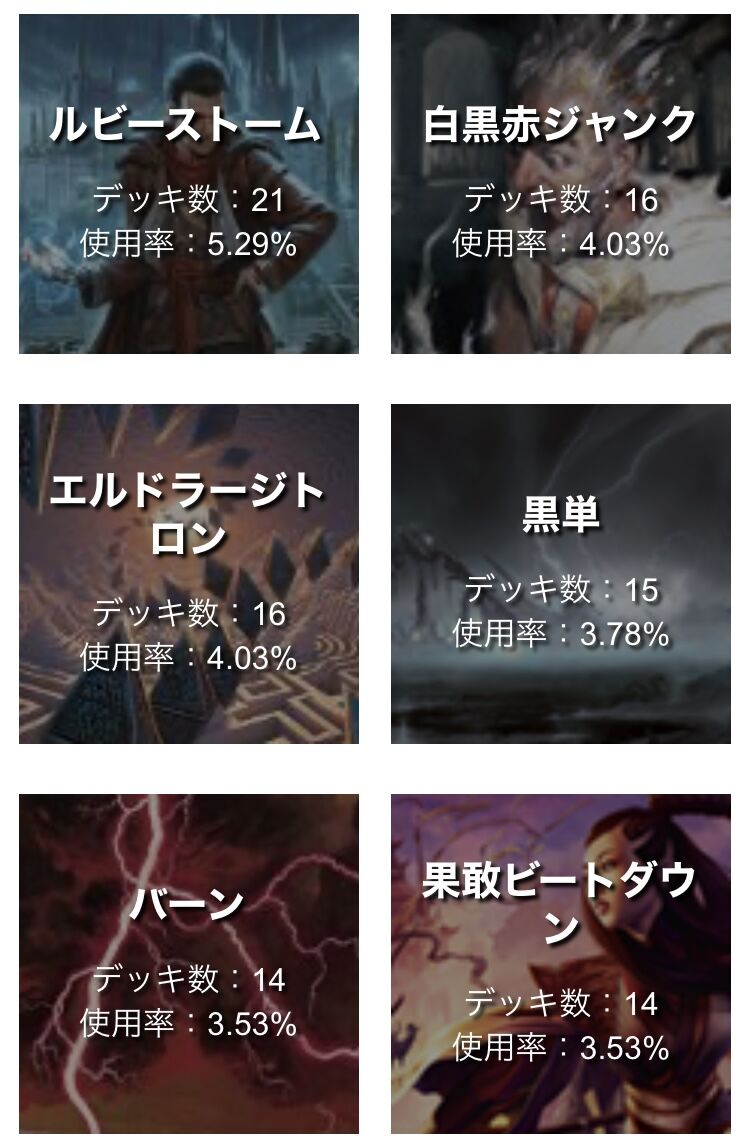 魂の撃ち込み高騰理由！？！？ : すぷりんぐのblog