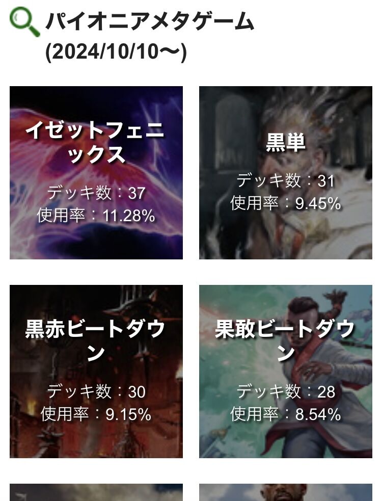 美術家の才能が急騰！？ : すぷりんぐのblog