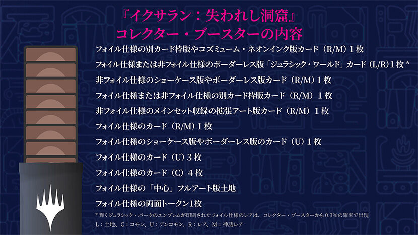 イクサラン:失われし洞窟 コレクターブースター開封 : すぷりんぐのblog