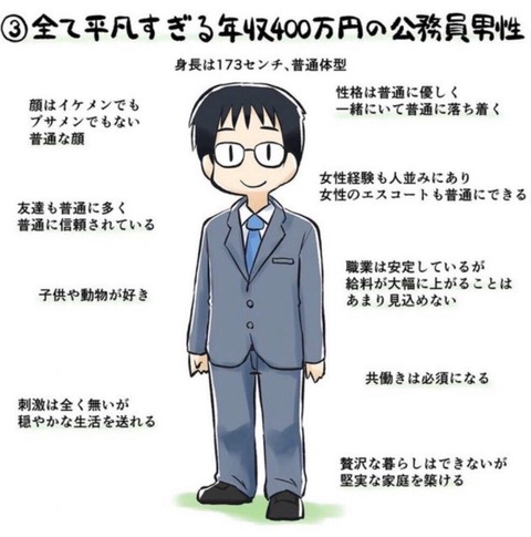 2chスレまとめ フットンダ王2020 大喜利でaiを破壊した岩井が川島と
