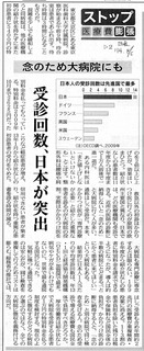 受診回数・日本が突出