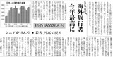 海外旅行・最高