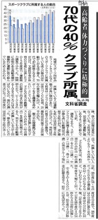40%70代