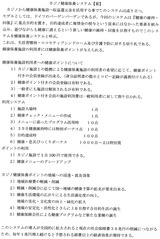 カジノ健康ぽいんと