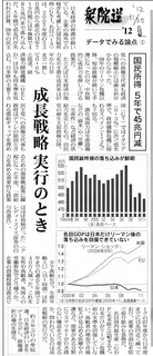 45兆減