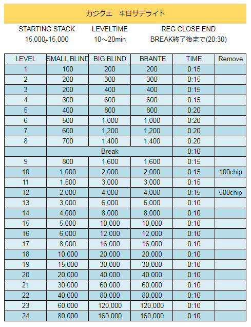 20Tickets-JAPAN-OPEN-公式トーナメント-JOPT–2024-Grand-Final-バズーカサテライト